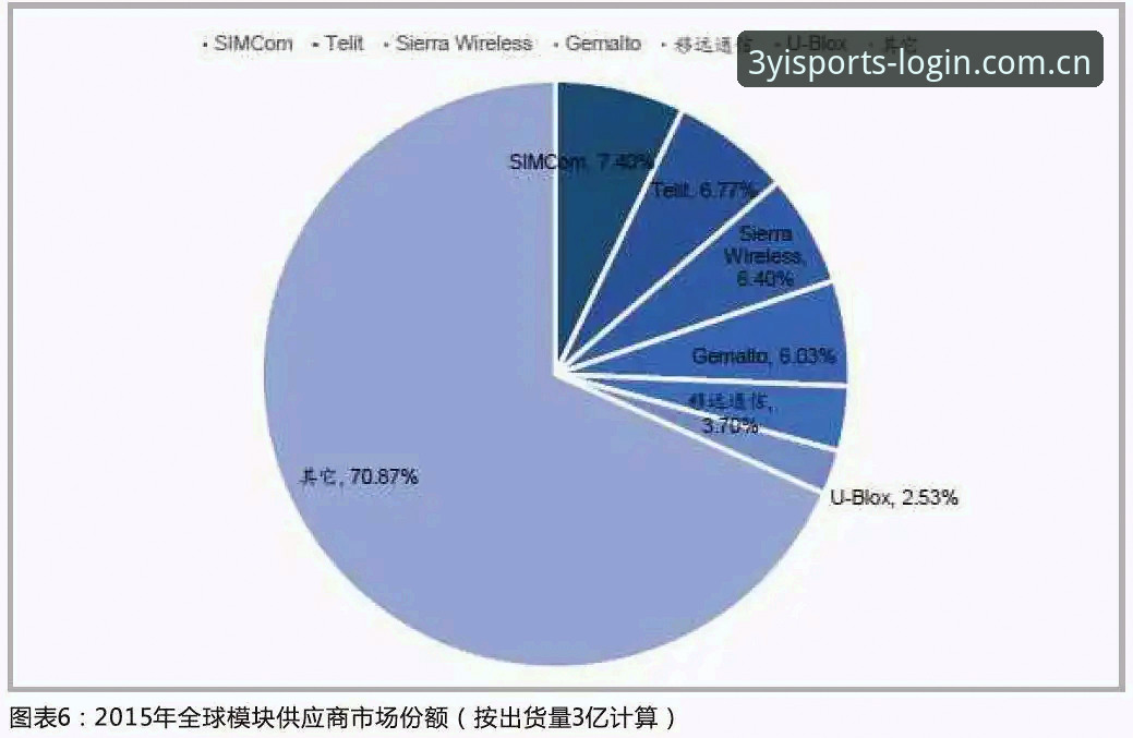 三亿体育安装教程使用指南：从下载到体验的完整流程解析